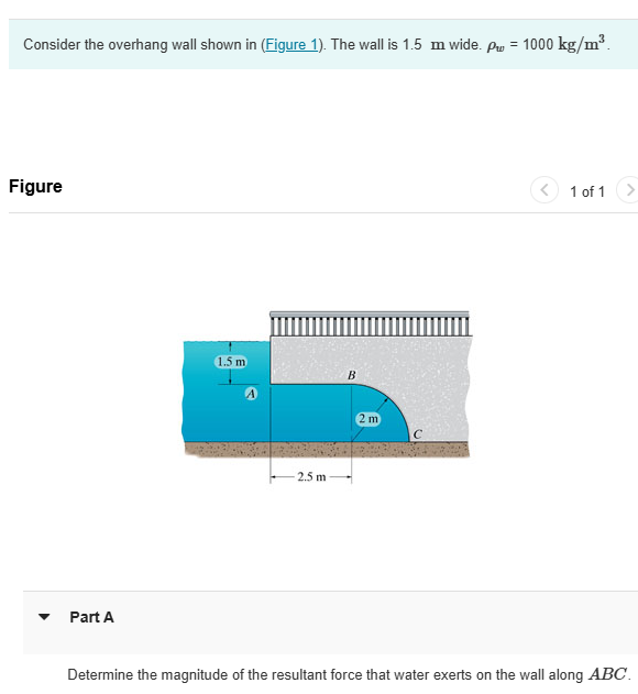 Consider the overhang wall shown in ( Figure 1 )