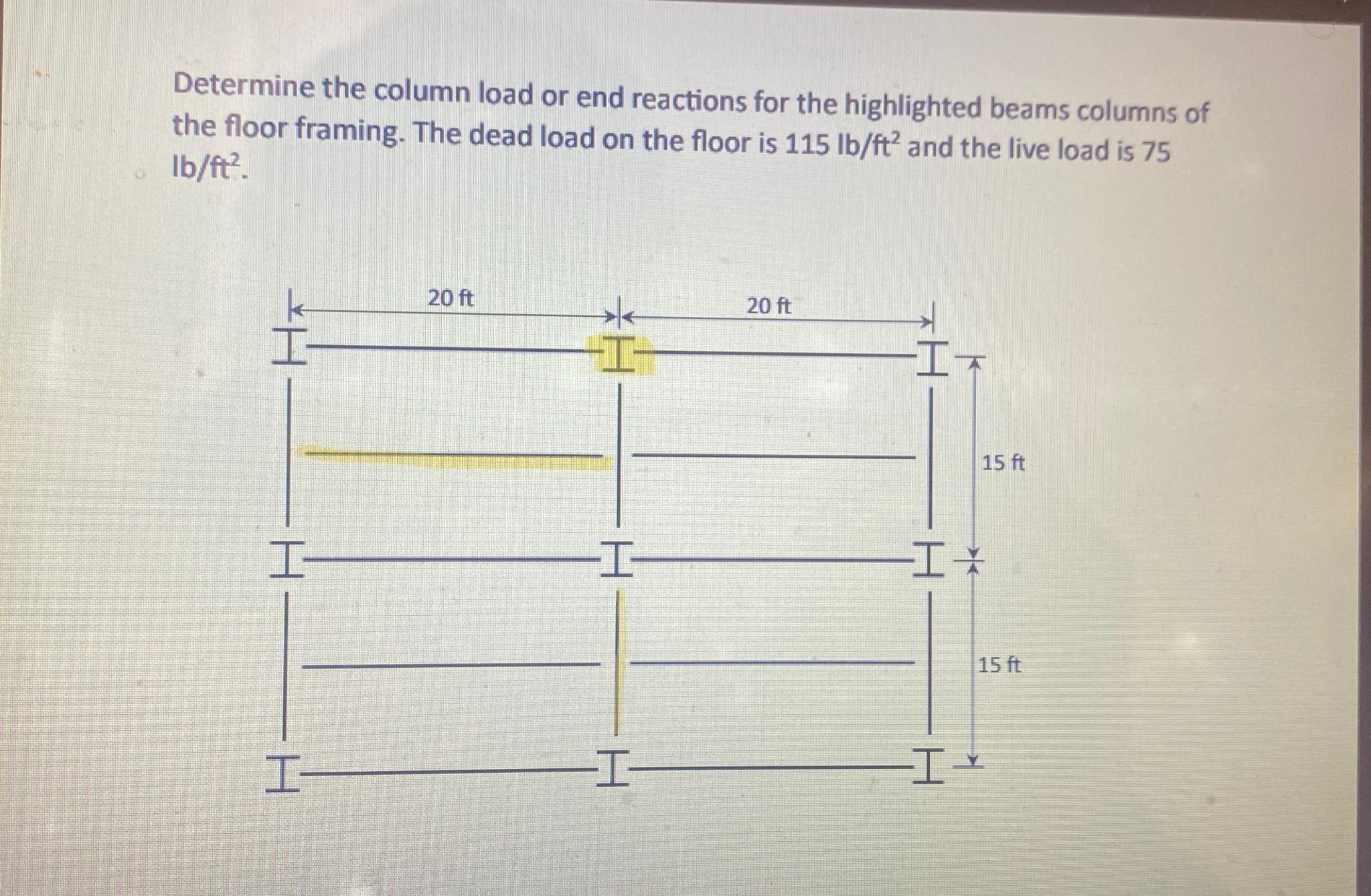 Determine the column load or end reactions for