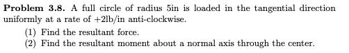 A full circle of radius 5 in is loaded in the