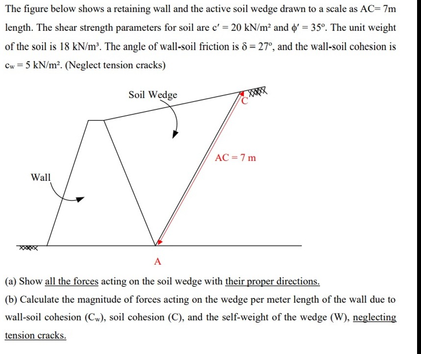 The figure below shows a retaining wall and the