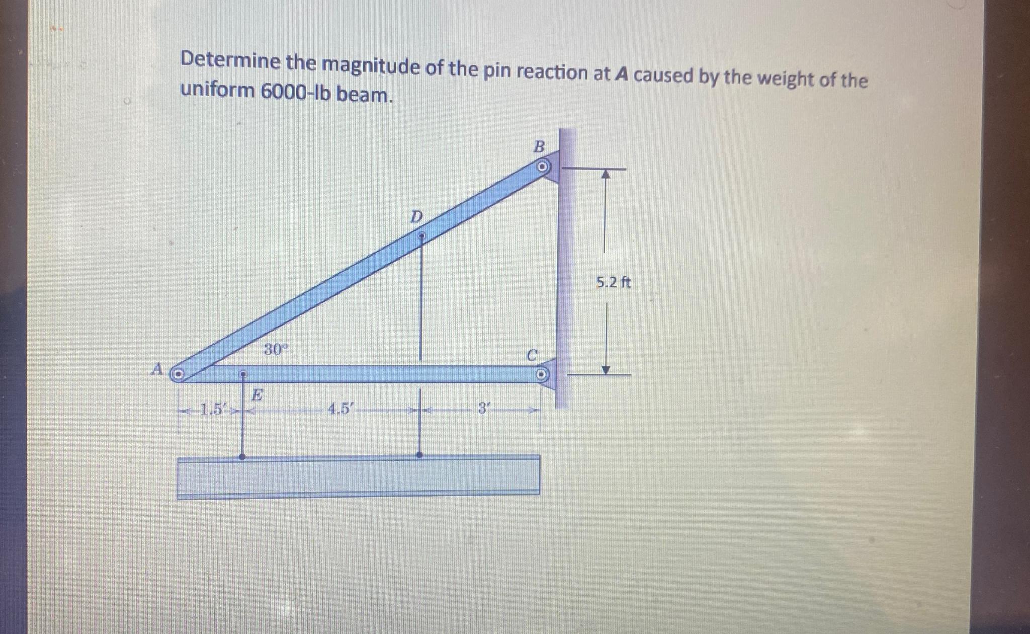 Determine the magnitude of the pin reaction at A