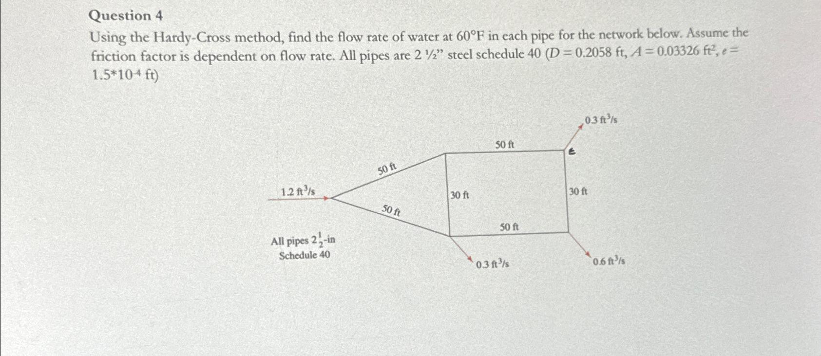 Question 4 Using the Hardy - Cross method, find