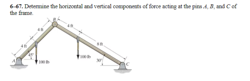 6 - 6 7 . Determine the horizontal and vertical