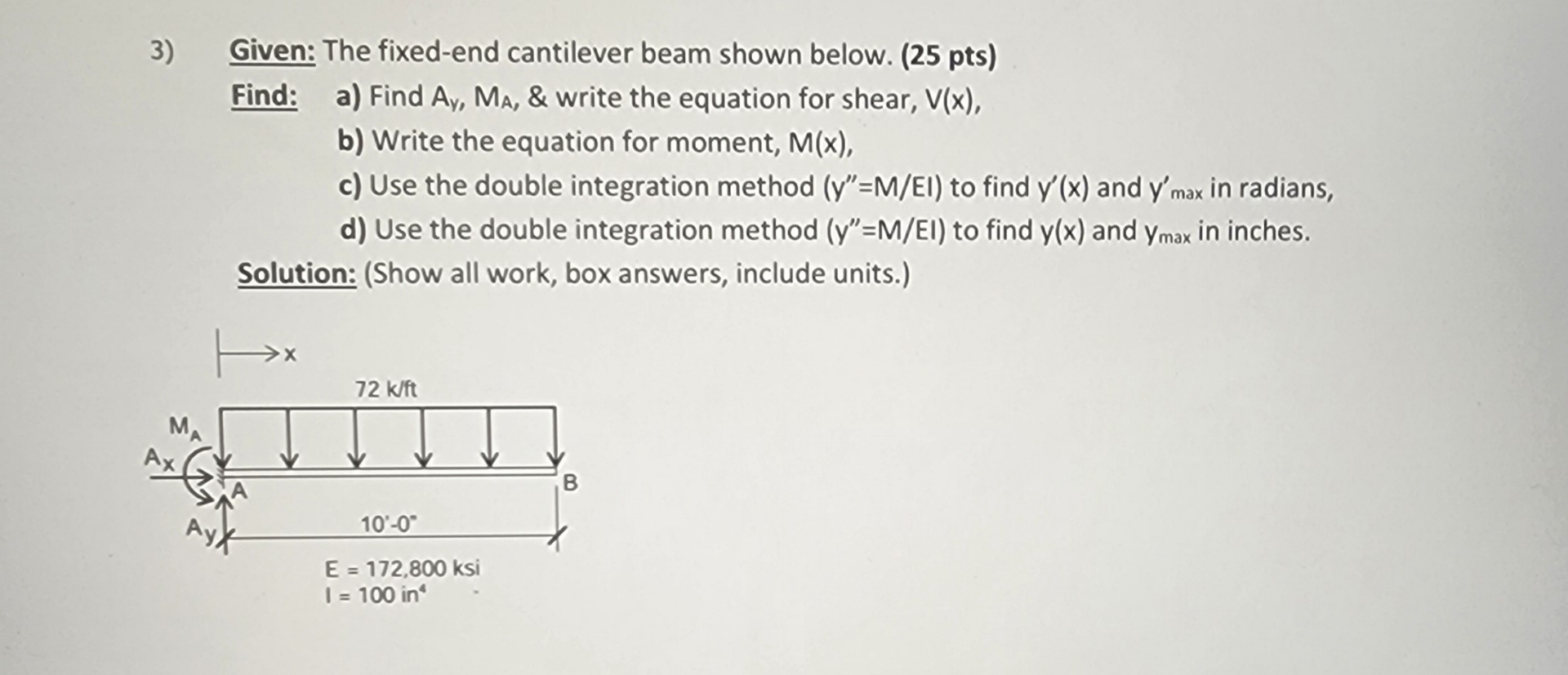 Given: The fixed - end cantilever beam shown