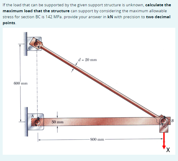 If the load that can be supported by the given