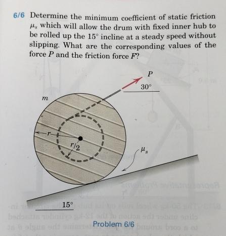 6 / 6 Determine the minimum coefficient of static