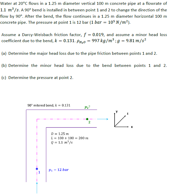 Water at 2 0 C flows in a 1 . 2 5 m diameter
