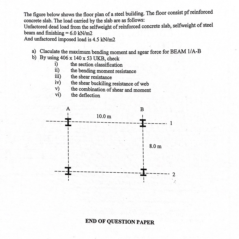 The figure below shows the floor plan of a steel