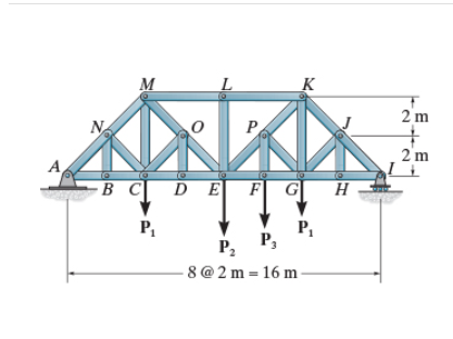 Consider the Baltimore bridge truss shown in (
