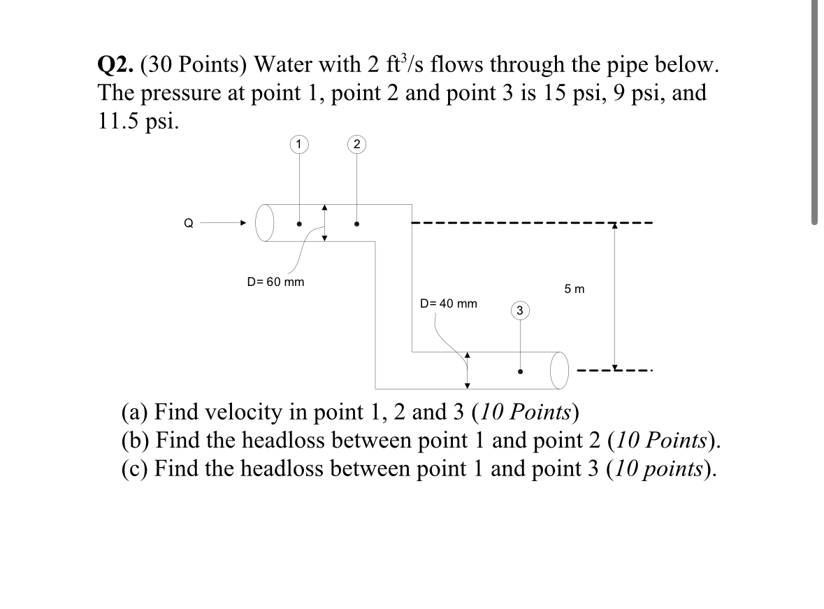 Q 2 . ( 3 0 Points ) Water with 2 f t 3 s flows