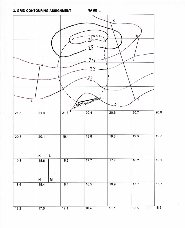 GRID CONTOURING ASSIGNMENT NAME . . .