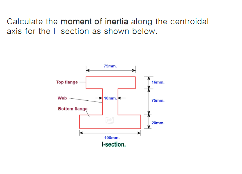 dldbCalculate the moment of inertia along the
