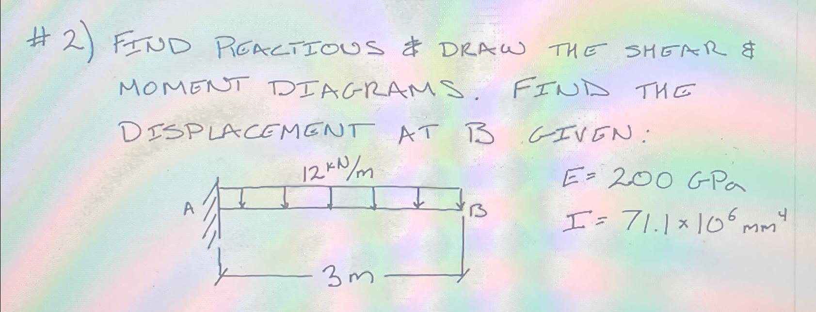 # 2 ) FIND peactions & draw the shear & MOMENT