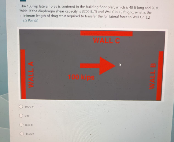 The 1 0 0 kip lateral force is centered in the