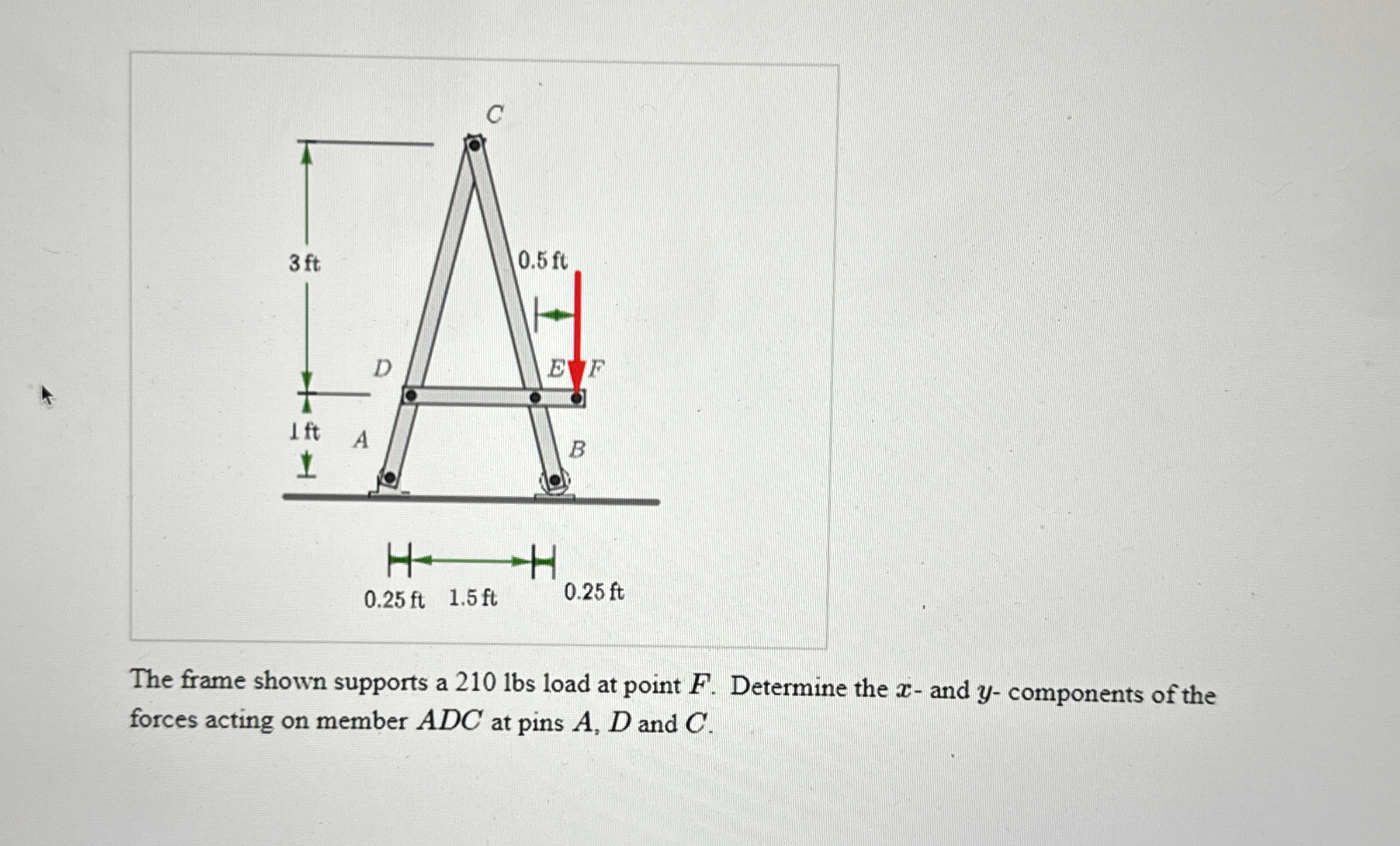 The frame shown supports a 2 1 0 lbs load at