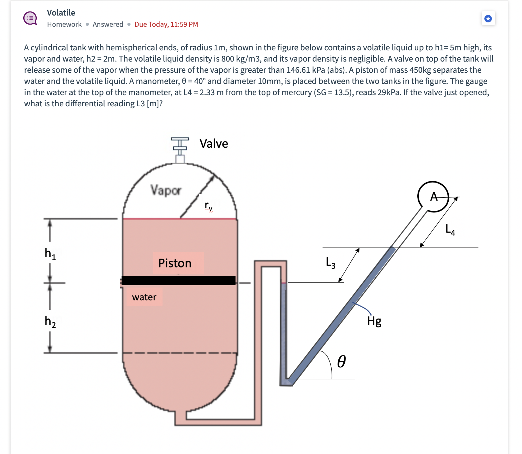 A cylindrical tank with hemispherical ends, of