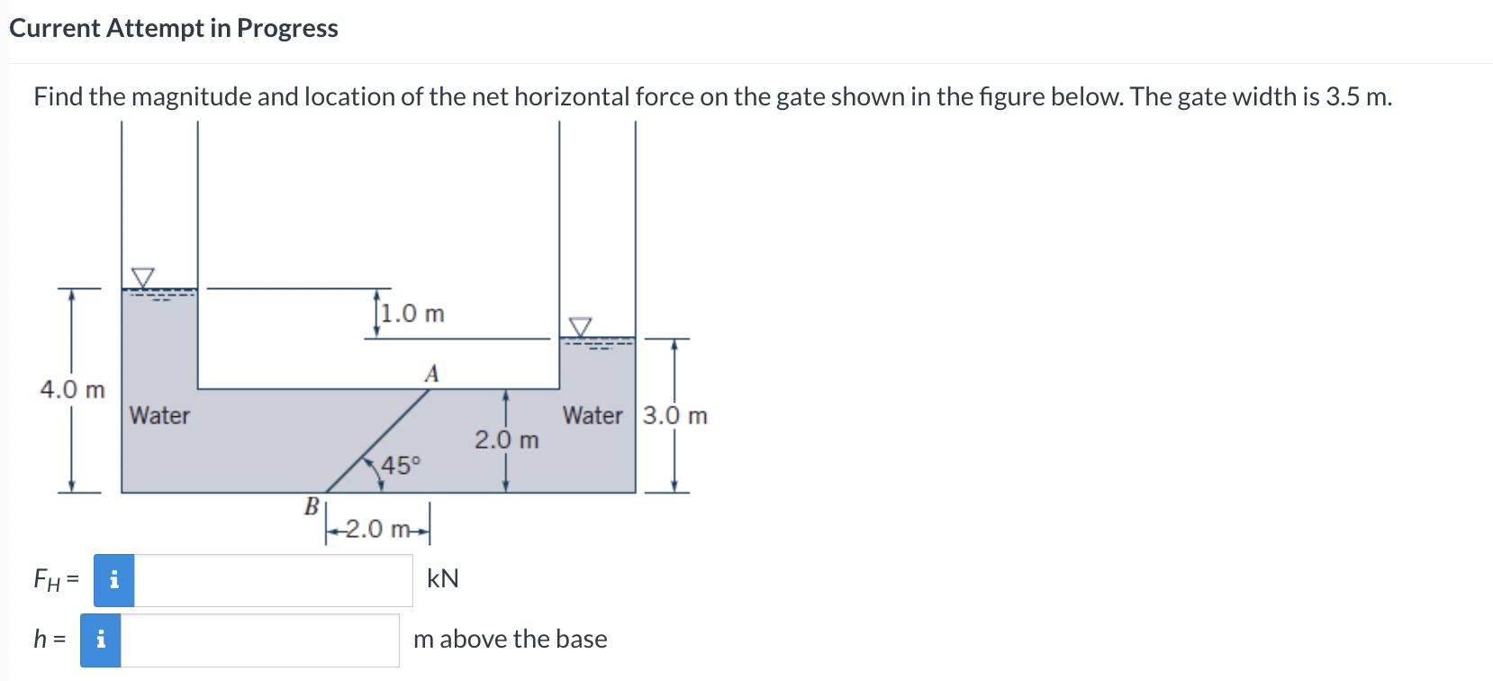 Current Attempt in Progress Find the magnitude