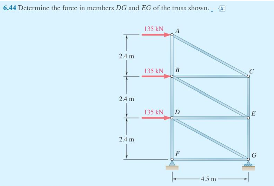 6 . 4 4 Determine the force in members D G and E