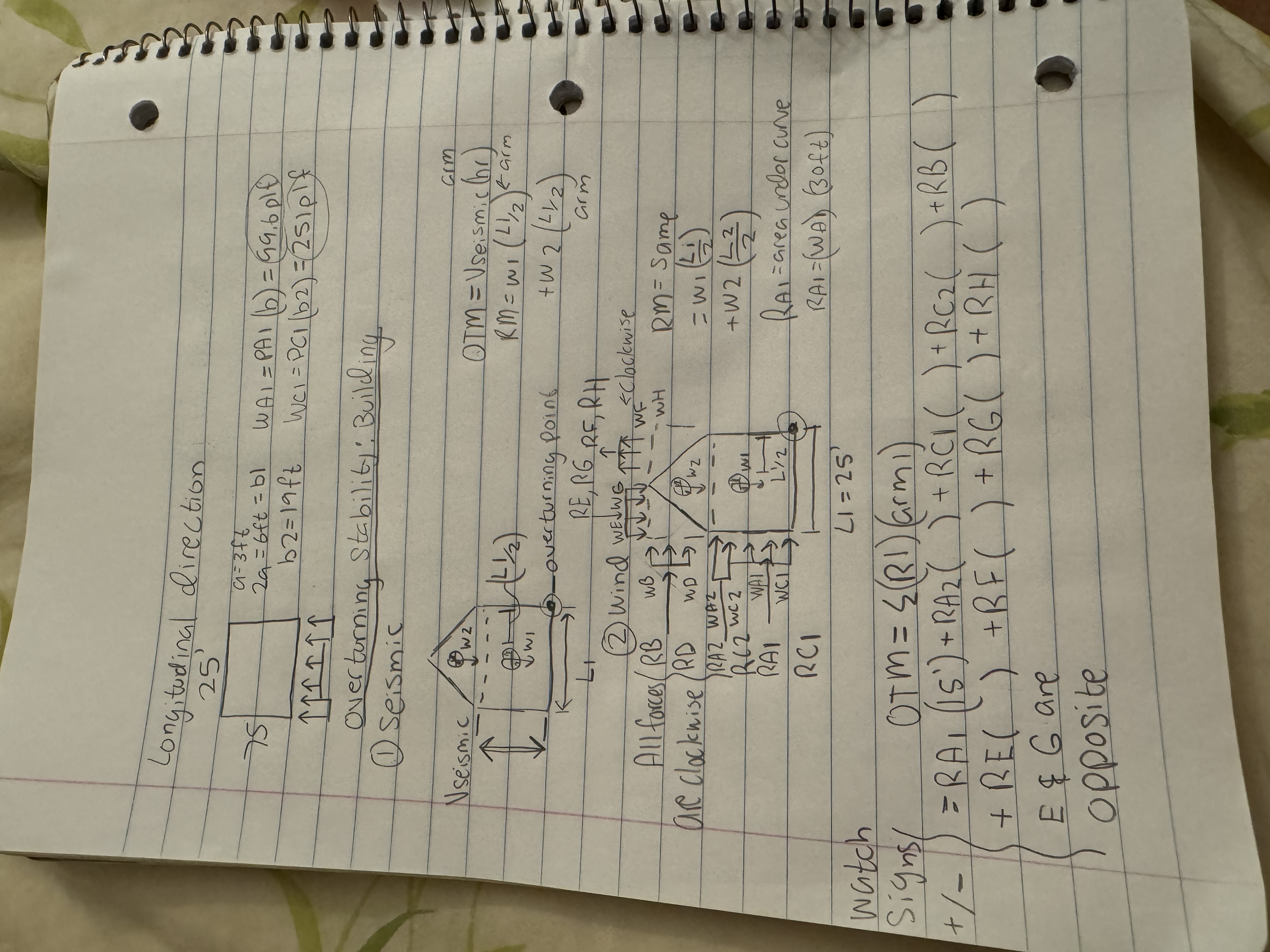 Longitudinal direction Overturning Stability:
