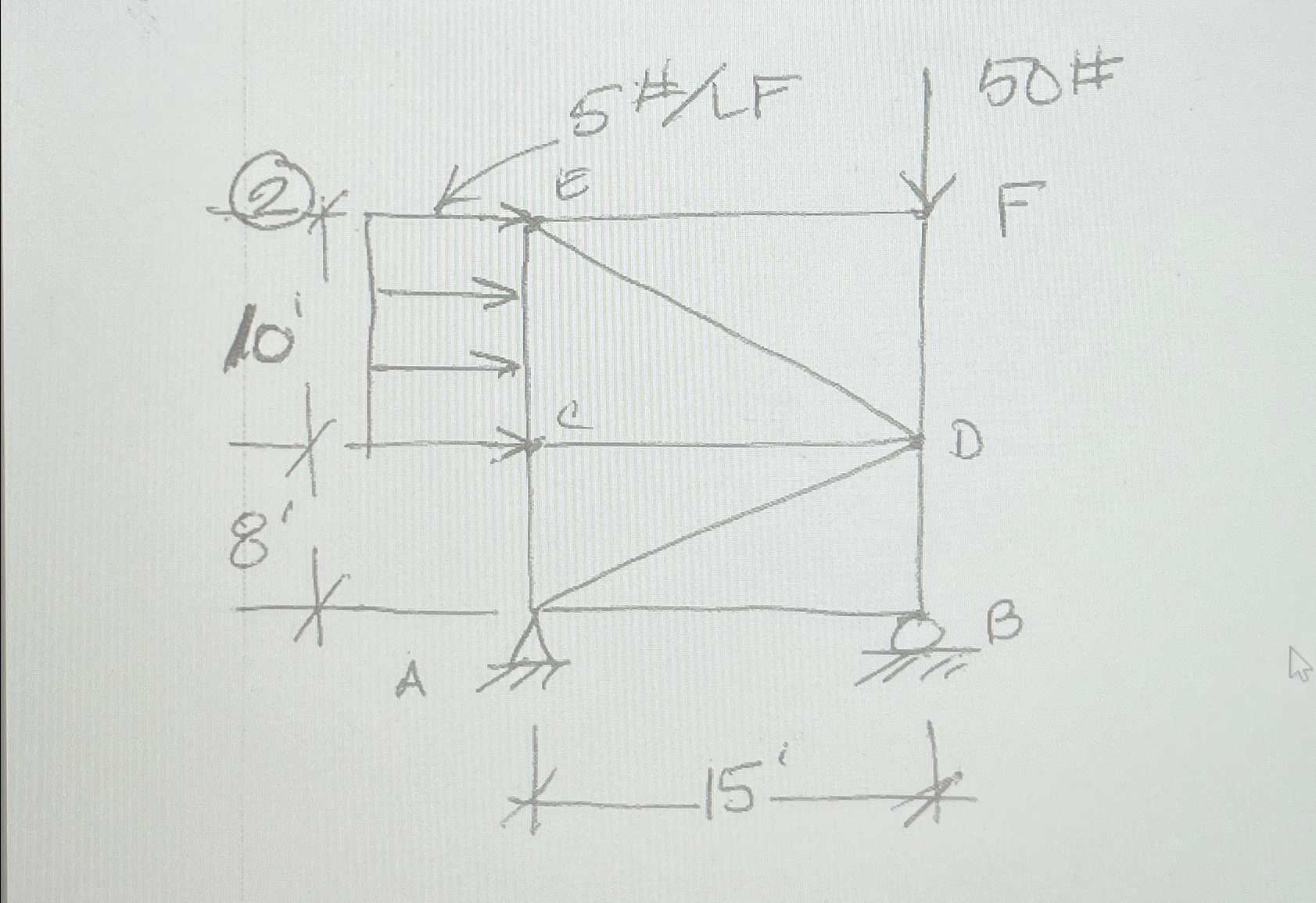 Using method of joints, solve for interior forces