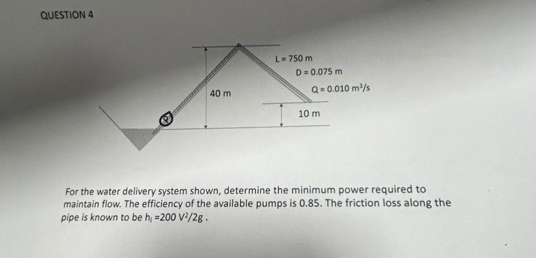 QUESTION 4 For the water delivery system shown,
