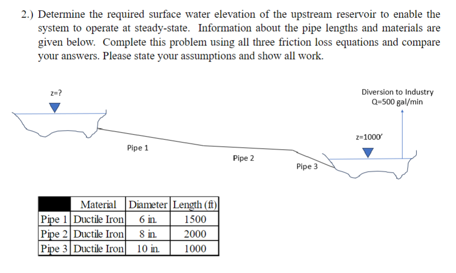2 . ) Determine the required surface water