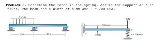 Problem 3 . Determine the force in the spring.
