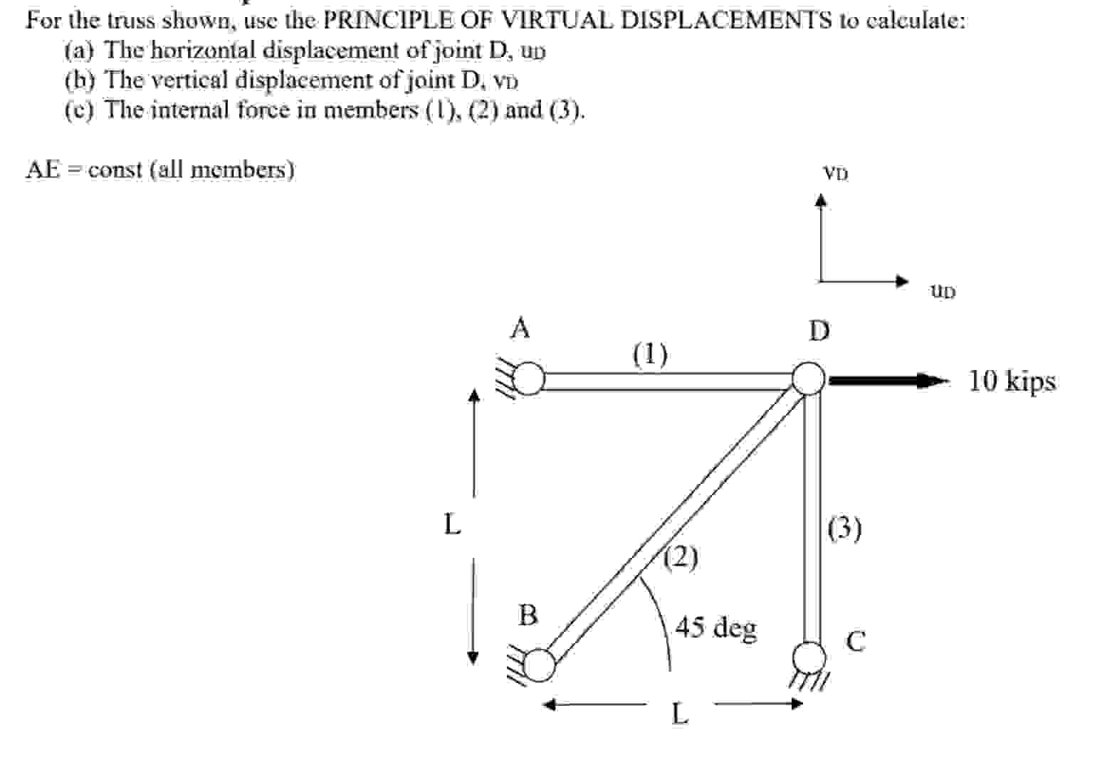 For the truss shown, use the PRINCIPLE OF VIRTUAL