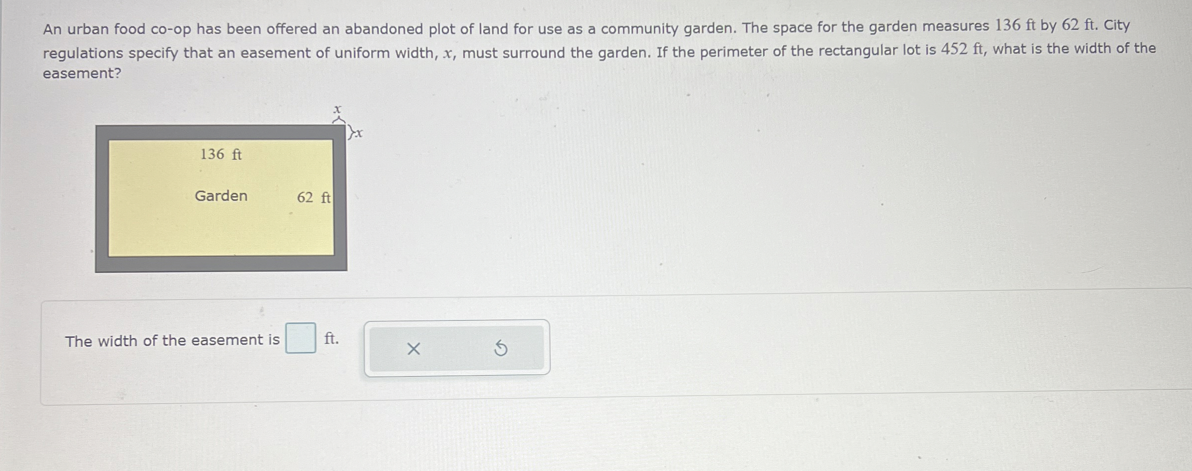 An urban food co - op has been offered an