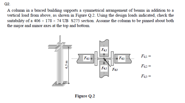 Q 2 . A column in a braced building supports a