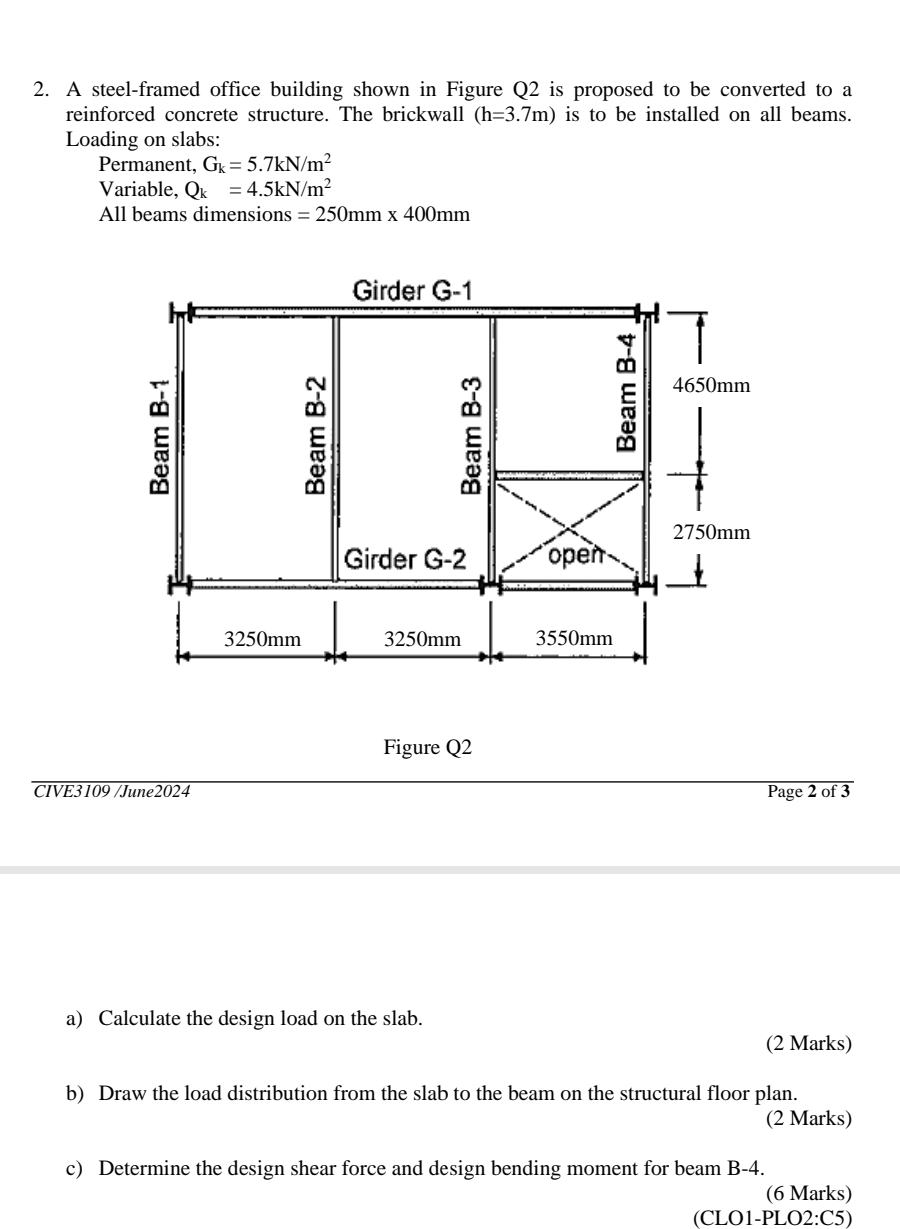 A steel - framed office building shown in Figure