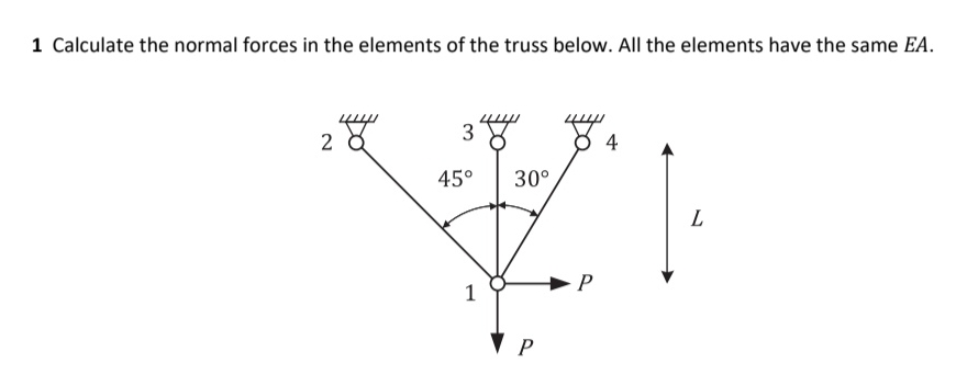 1 Calculate the normal forces in the elements of