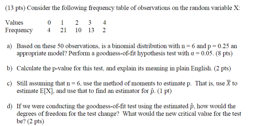 ( 1 3 pts ) Consider the following frequency