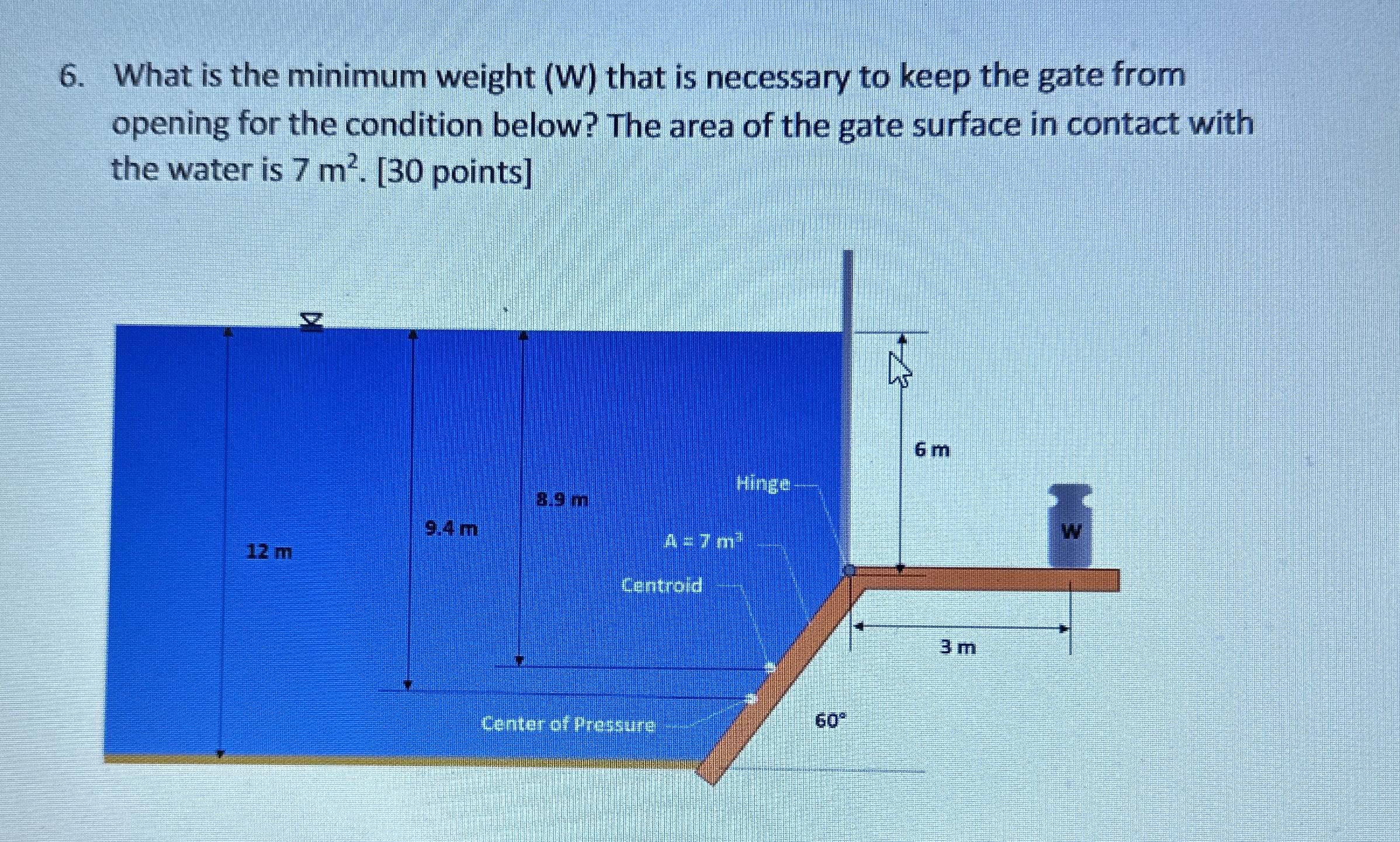 What is the minimum weight ( W ) that is