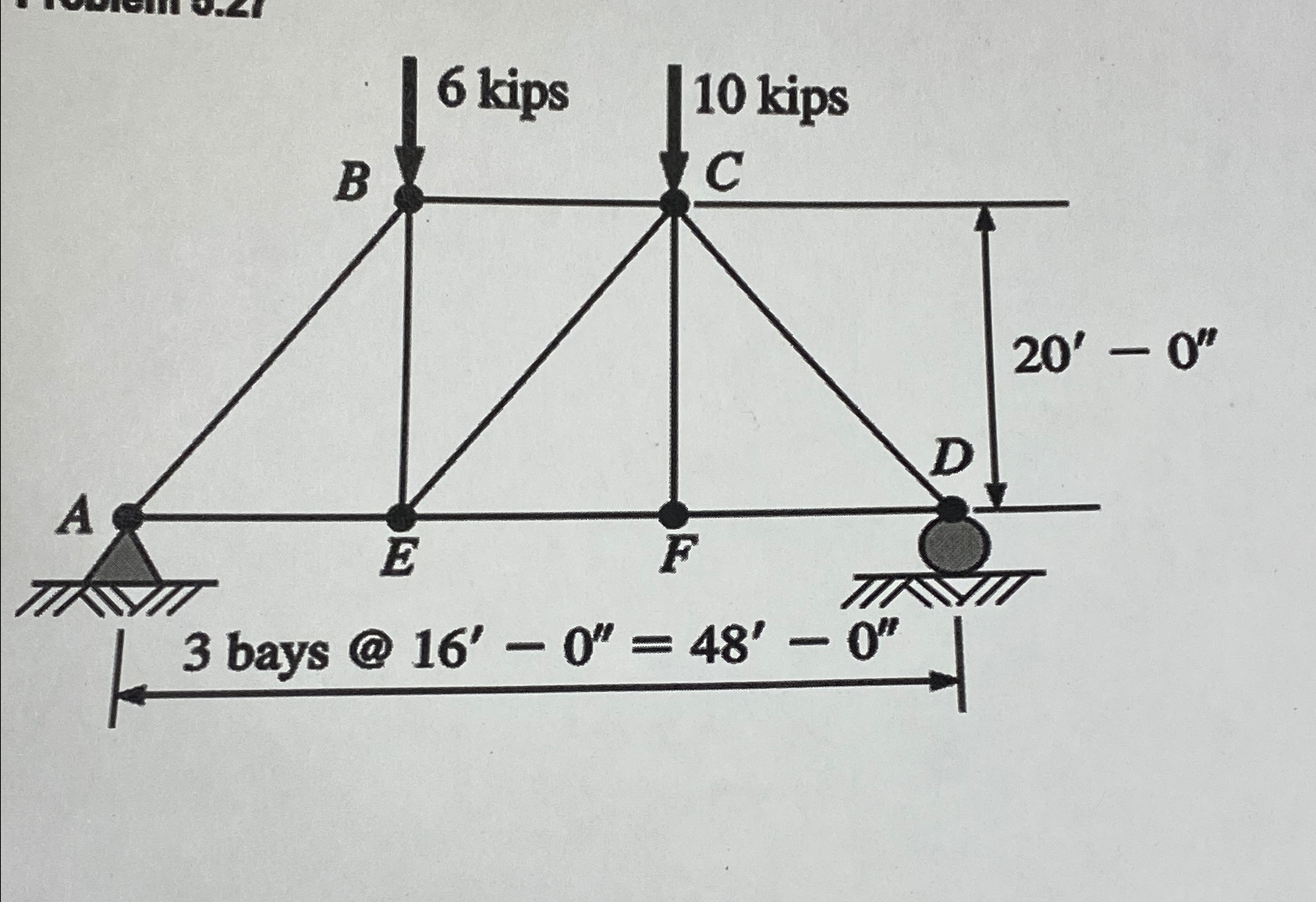 Solve for forces in all of the members using the