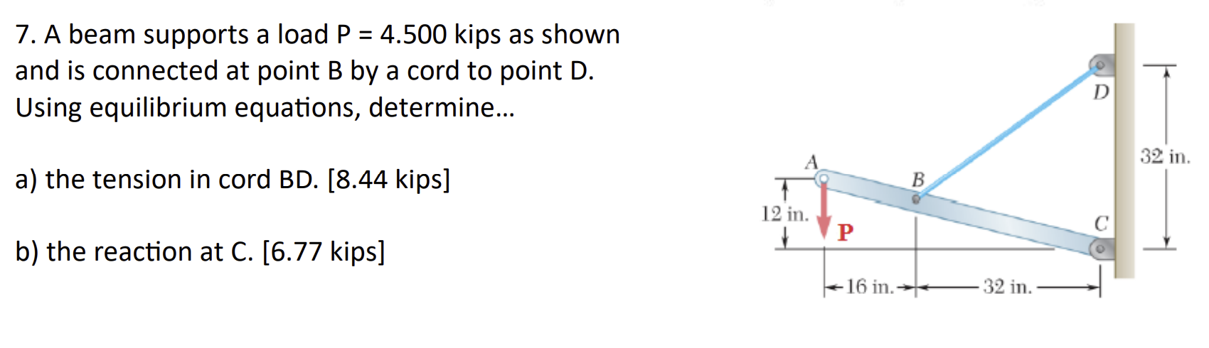 A beam supports a load P = 4 . 5 0 0 kips as
