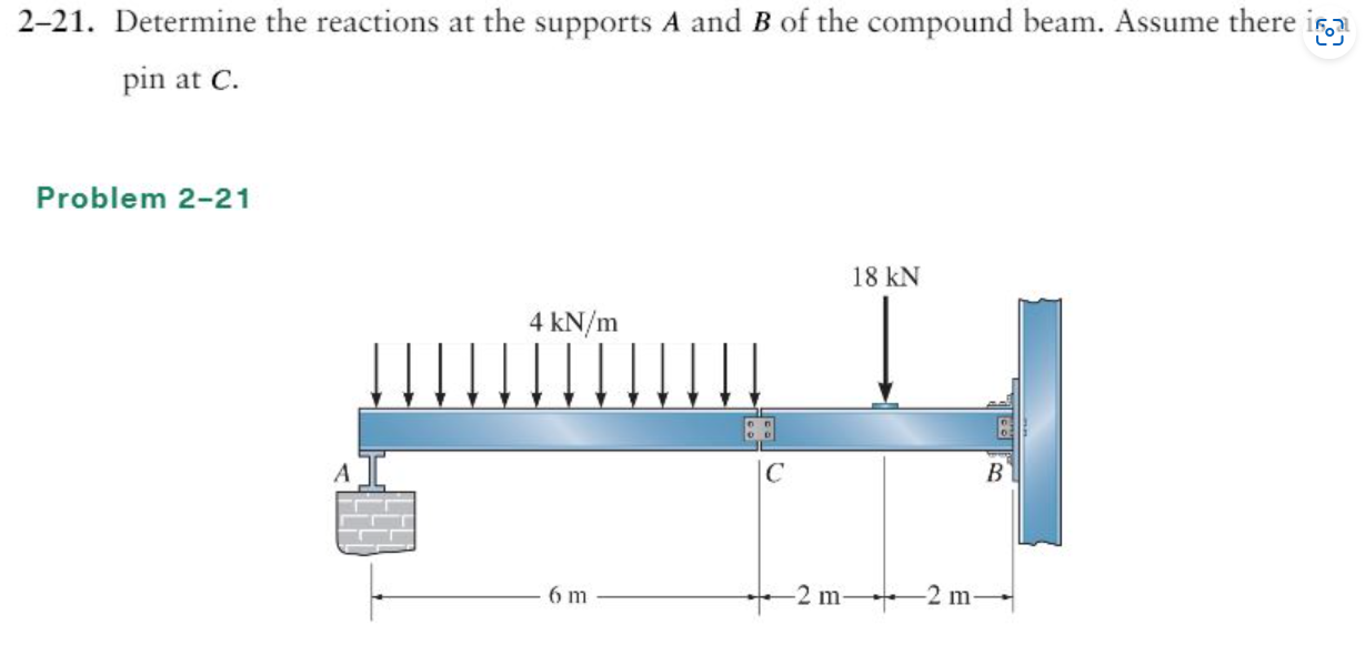 2 - 2 1 . Determine the reactions at the supports
