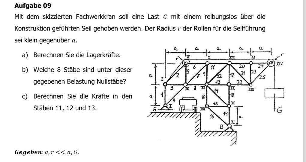 Find zero members in the question Question says