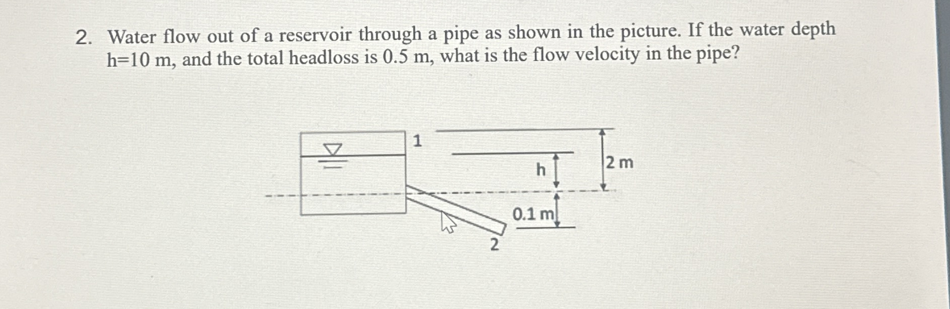 Water flow out of a reservoir through a pipe as