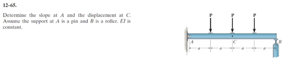 PLEASE USE SUPERPOSITION METHOD!!! Thank you :) 1