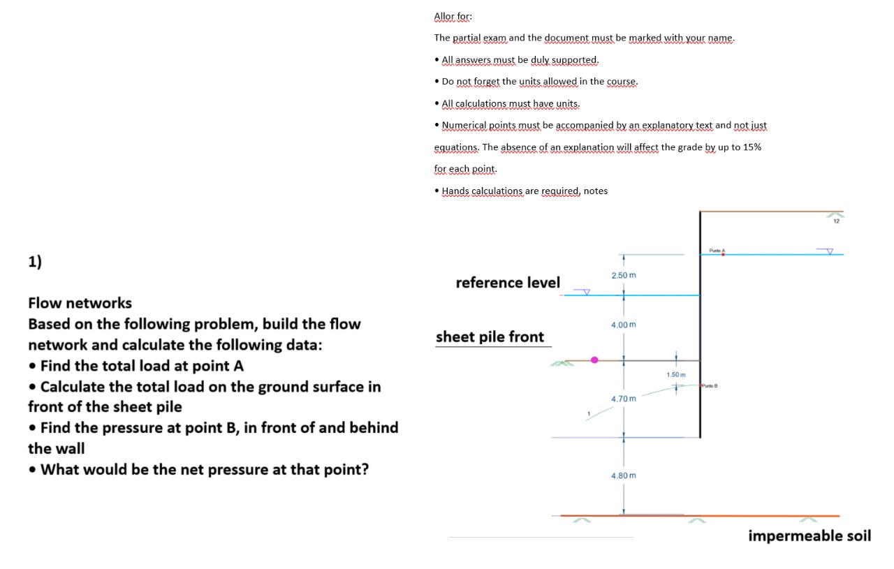 Allor for: The partial exam and the document must
