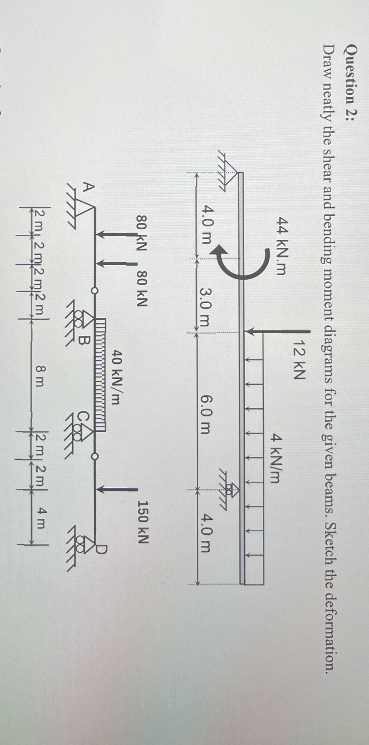 Question 2 : Draw neatly the shear and bending