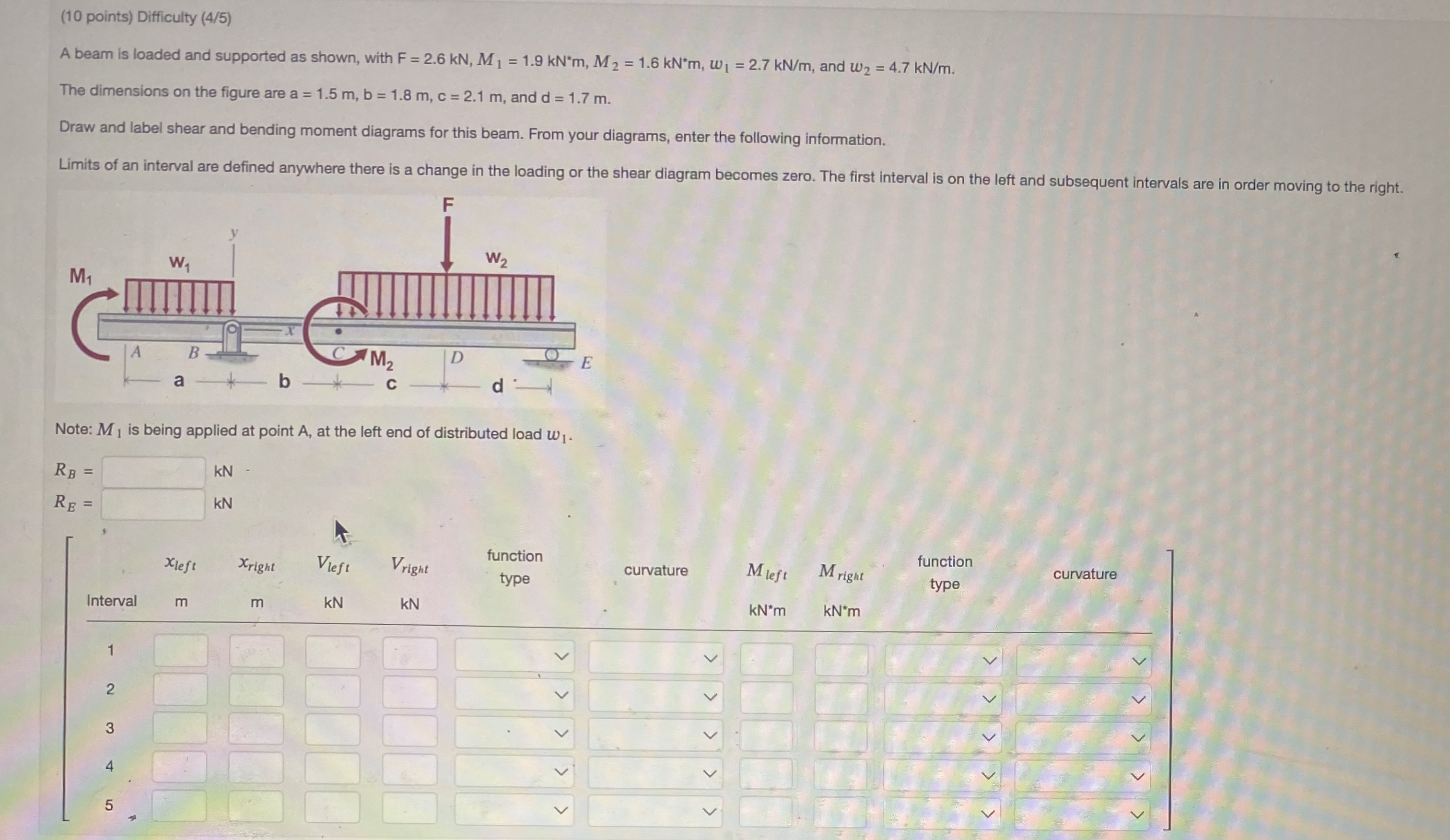 ( 1 0 points ) Difficulty ( 4 / 5 ) A beam is
