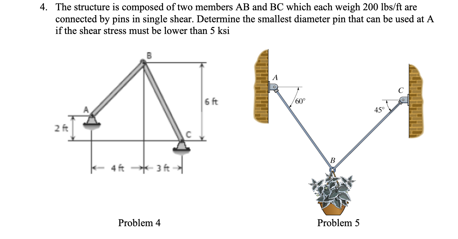 The structure is composed of two members A B and