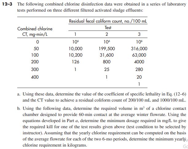 1 2 - 3 The following combined chlorine