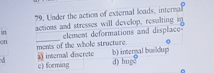 Under the action of external loads, internal