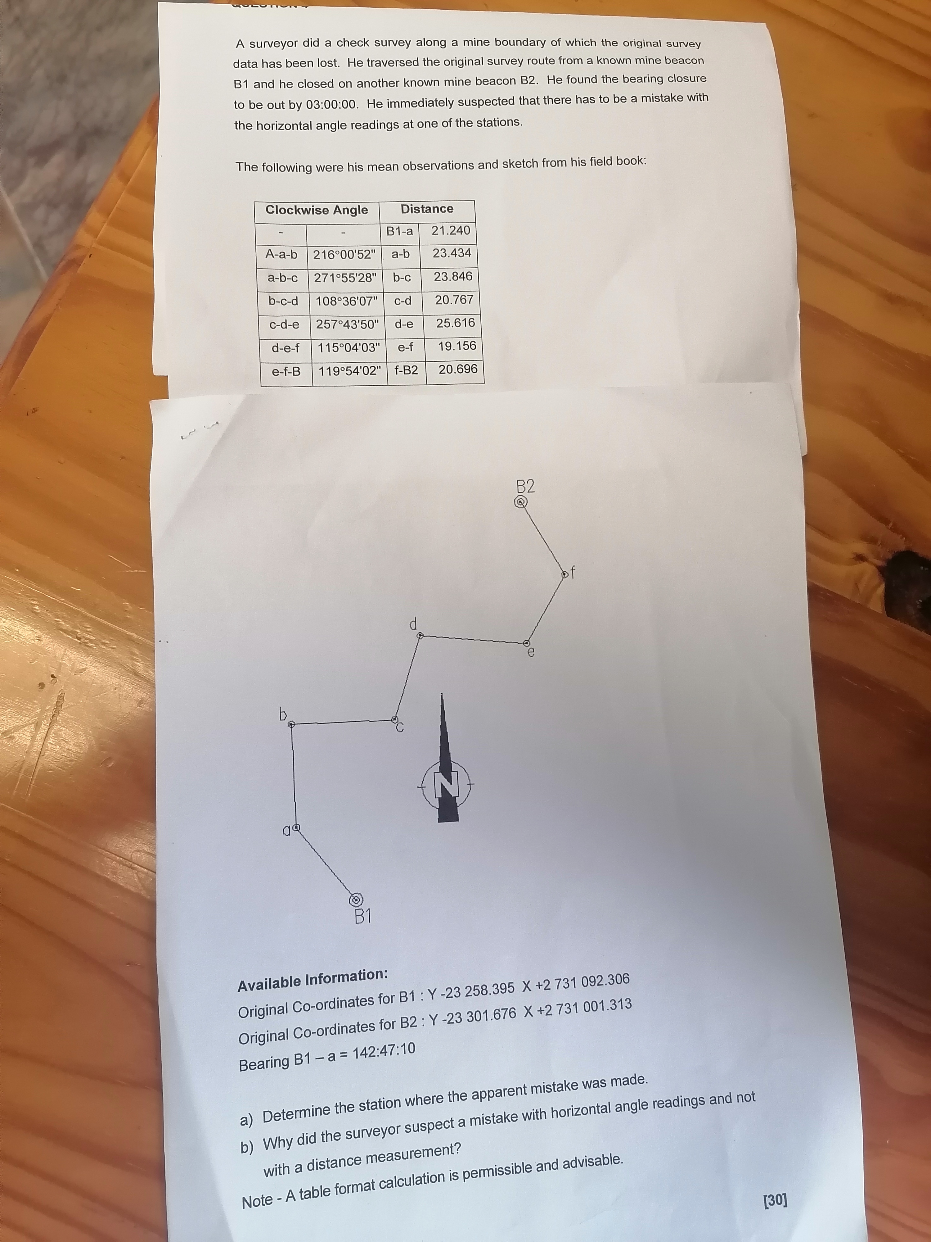 A surveyor did a check survey along a mine