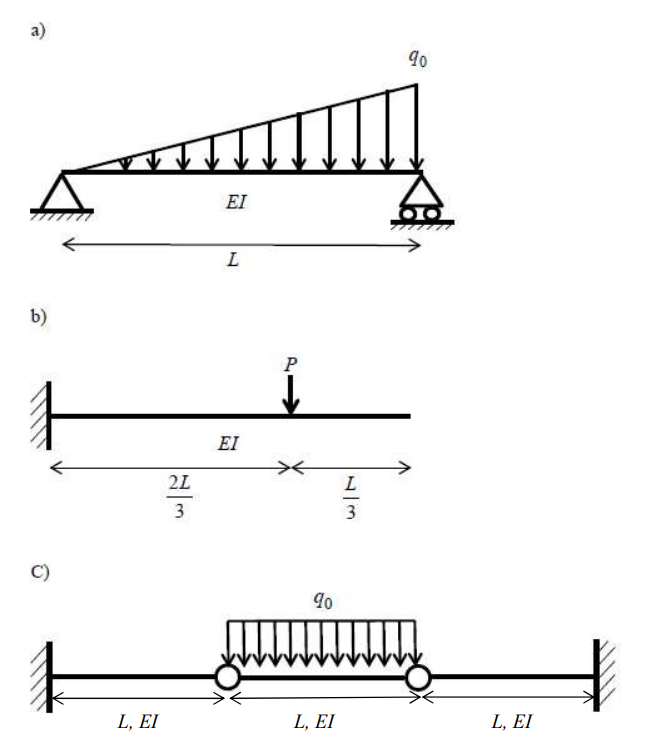 Draw FBD , SFD , BMD and derive differential