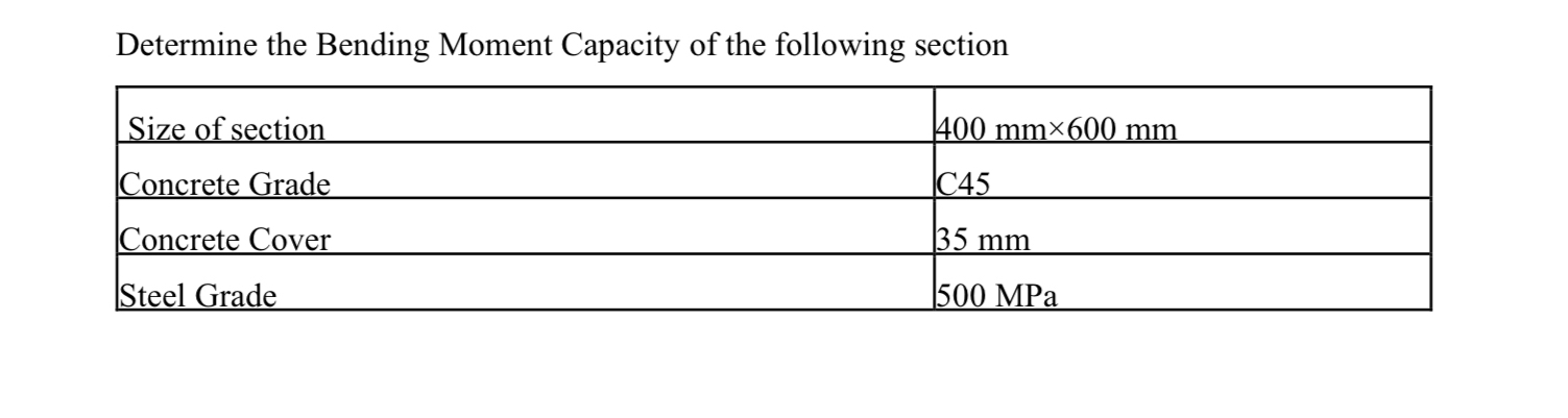 Determine the Bending Moment Capacity of the