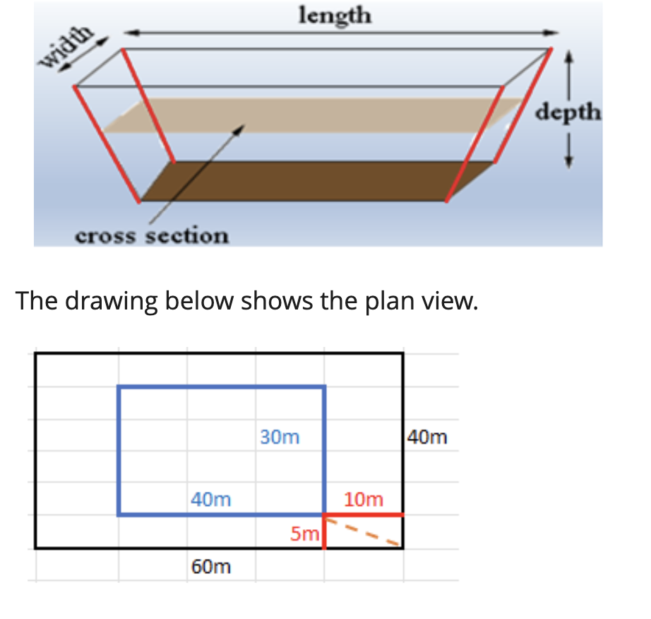 A client has approached you about building a